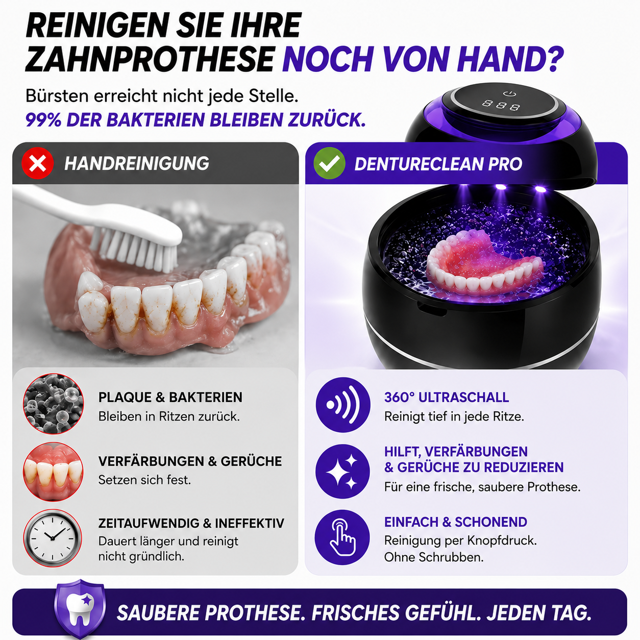 Denture CleanPro™ – Hygienische UV-C-Reinigung für Zahnprothesen