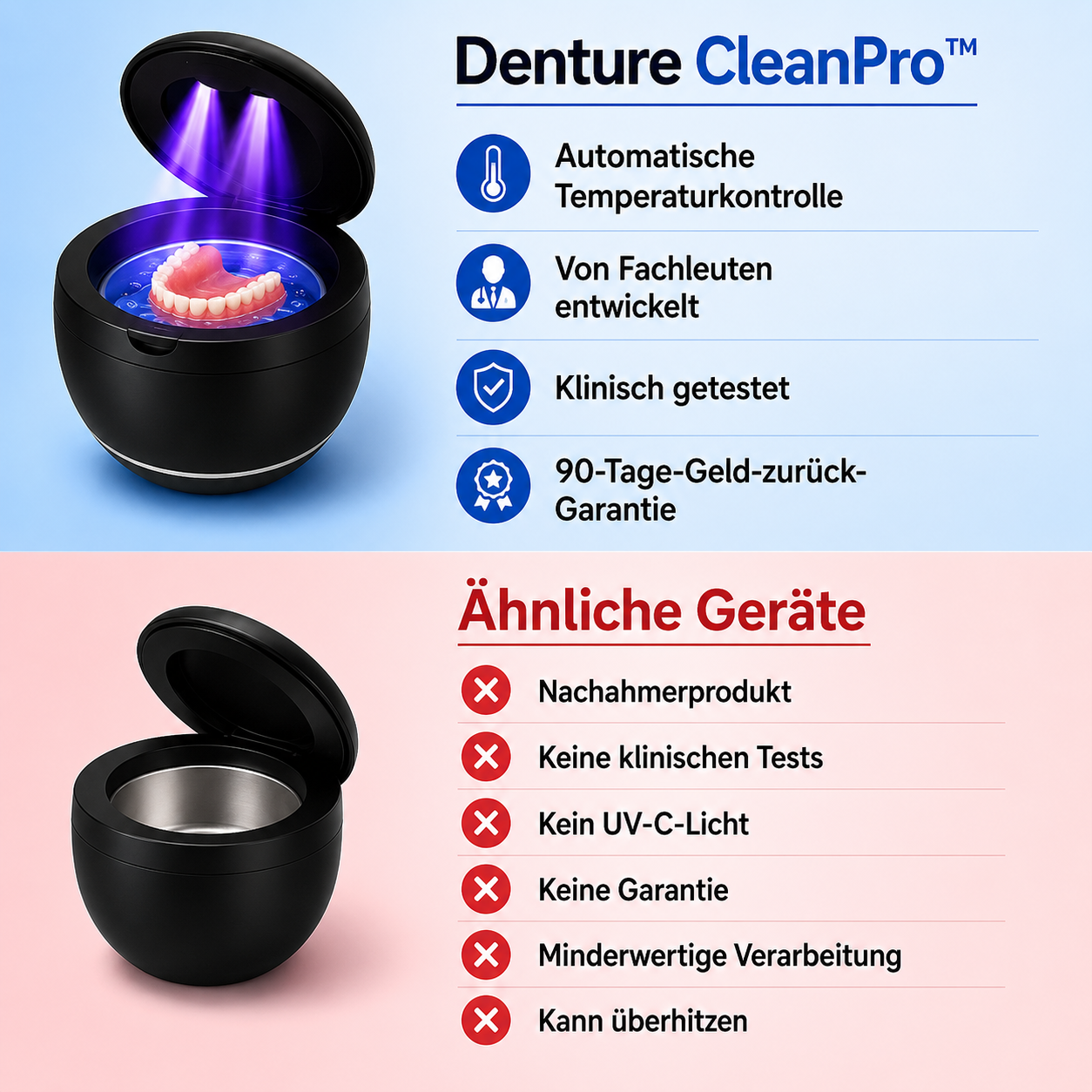 Denture CleanPro™ – Hygienische UV-C-Reinigung für Zahnprothesen