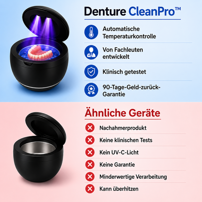 Denture CleanPro™ – Hygienische UV-C-Reinigung für Zahnprothesen