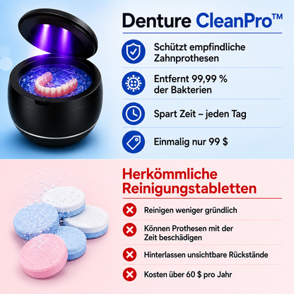Denture CleanPro™ – Hygienische UV-C-Reinigung für Zahnprothesen