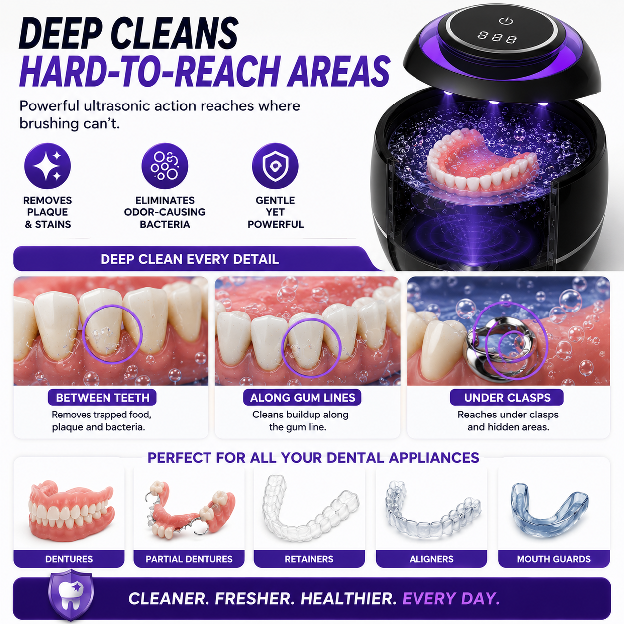 OptiLife™ DentureClean Pro